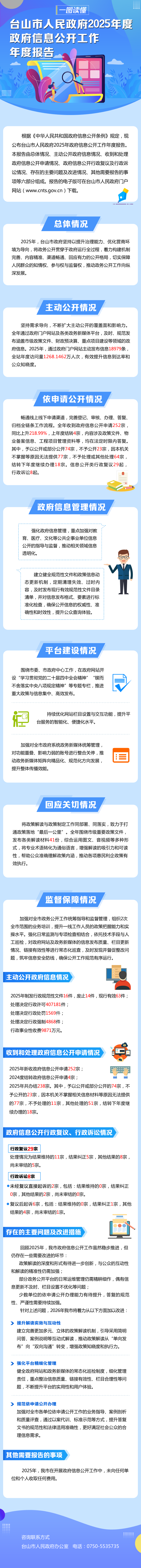2025政府信息公开工作年度报告1副本.png