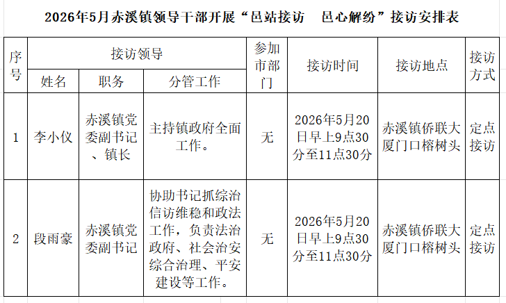 自动转存图片