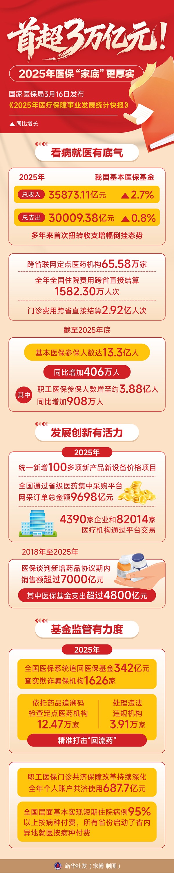 3458165.jpg