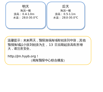 ç»å¸ 3