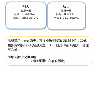 ç»å¸ 3