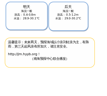 ç»å¸ 3