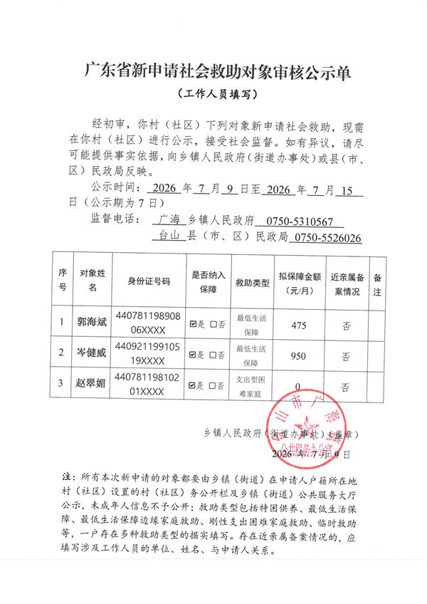 郭海斌、岑健威、赵翠媚广东省新申请社会救助对象审核公示单(2).jpg