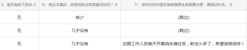 群众评价.png