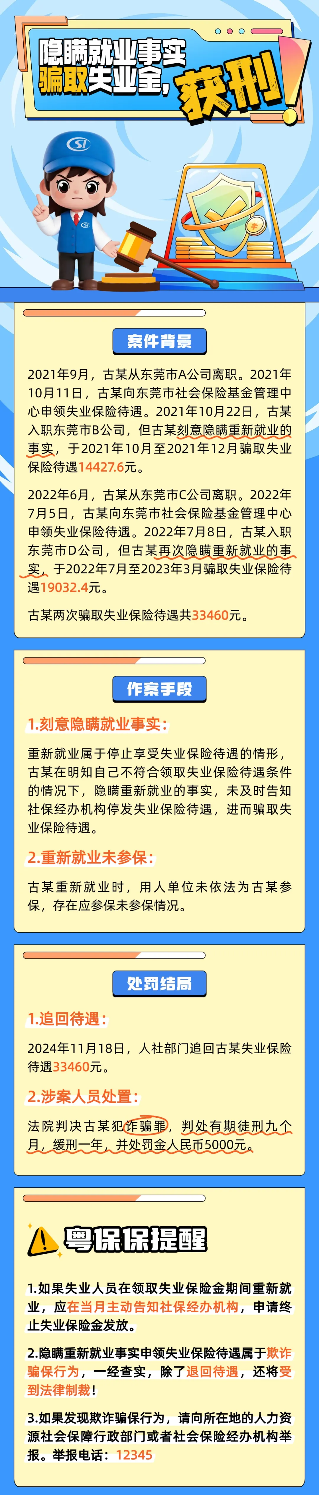 【工作动态】一边上班一边领失业金？骗保得不偿失被判刑！ (1).png