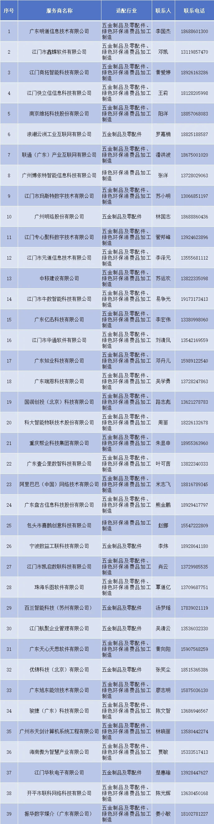 微信图片_20260902100543_557_11.png