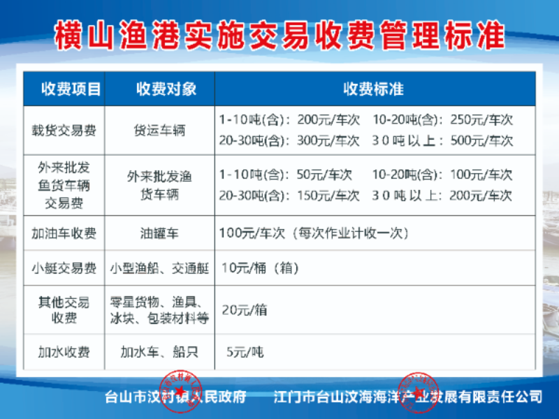 已编辑图片