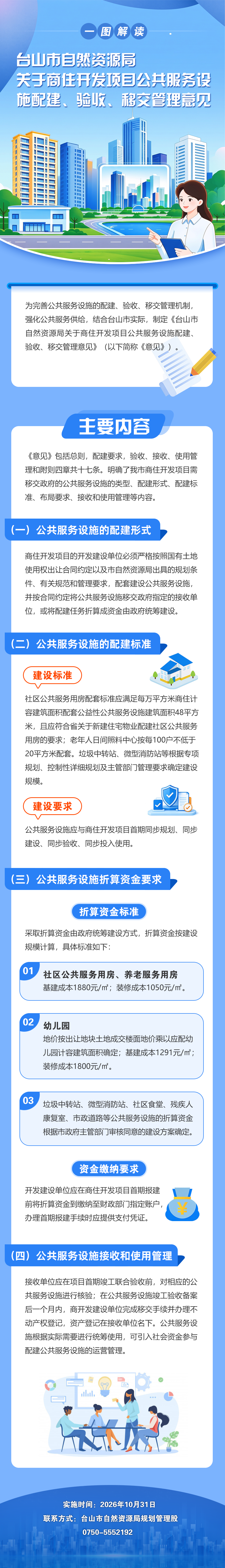 图文解读：台山市商住开发项目配套公共服务设施配建、移交管理的意见.png