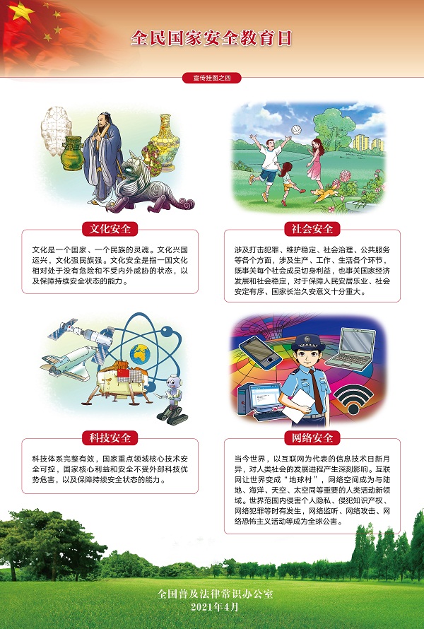 全民国家安全教育日宣传挂图4.jpg