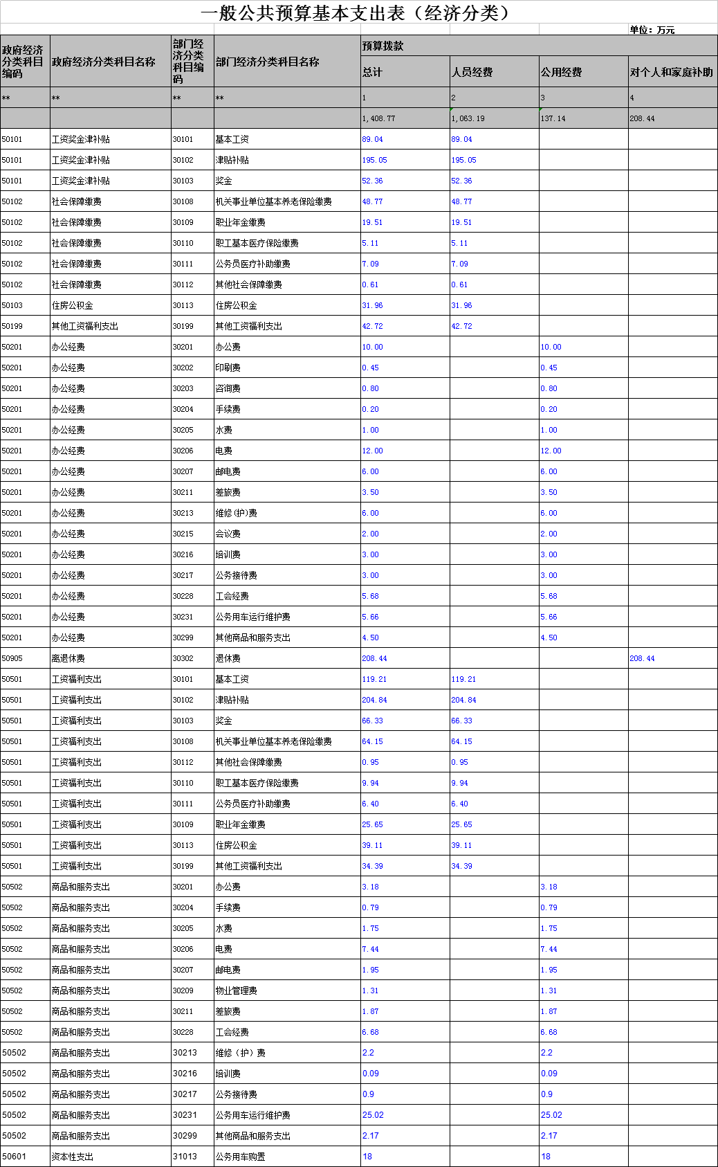7da95c5eb9ec4ce6b96401481cdd0106.png
